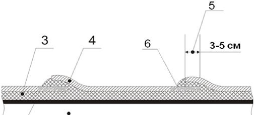 Усиление конструкций