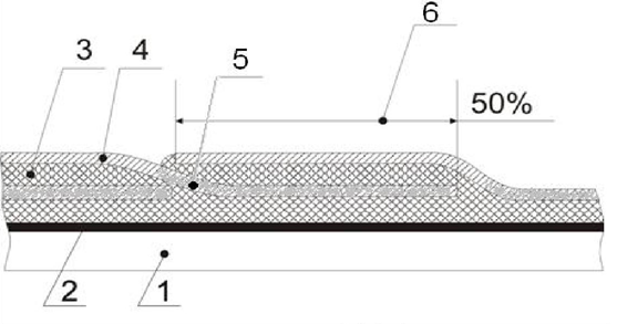 Усиление бетонных конструкций